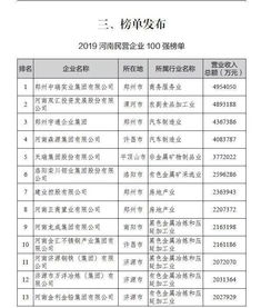 2019河南民营企业100强榜单发布,入围门槛升至18.19亿元