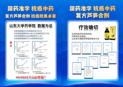 山东锦绣川制药有限责任公司招商产品 电话 地址 介绍